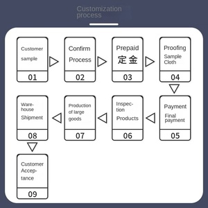 Le Lisi Women's Blouse Fabric Processing Customization Double-Silver Synthetic <strong>Leather</strong> for Clothes Customization - Product Image 4