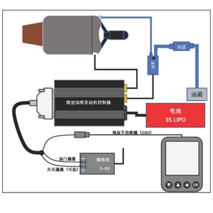 RC động cơ phản lực mt40a AMT Titan 40kg turbojet động cơ cho RC các bộ phận máy bay - Product Image 3