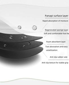 Tapis de cuisine absorbant l'eau et l'huile, tapis de sol américain tendance pour la Chine - Product Image 6