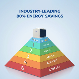 Promotion : Pompe à chaleur air-<span class=keywords><strong>eau</strong></span> commerciale haute température 25 kW 100 L DHW à soufflage par le haut, système split avec COP 2.62 - Product Image 4