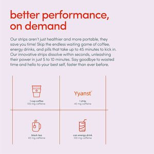 Bandes orales énergétiques personnalisées OEM/ODM pour adultes, soutien immunitaire, certifiées GMP, action instantanée, faible teneur en sucre, complément alimentaire végétalien - Product Image 3