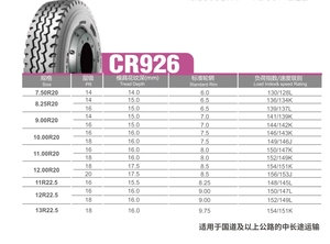 ยางรถบรรทุกเรเดียลสำหรับโรงงาน ขนาด 315/80R22.5 295/80R22.5 ยางในแบบใหม่ ทนทานต่อการใช้งานหนัก - Product Image 3
