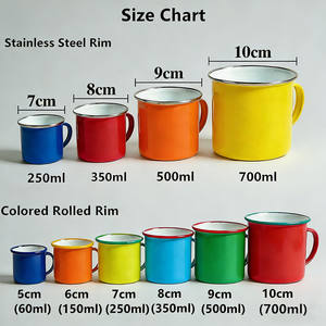 Tazas de Esmalte de Acero Metálico para <span class=keywords><strong>Café</strong></span>, Vajilla de Esmalte con Logotipo Personalizado, <span class=keywords><strong>Precio</strong></span> Económico para Promoción, para Camping - Product Image 3