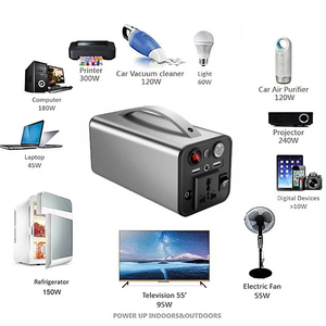 Outdoor Solar <b>Generator</b> <b>Camping</b> Battery 180w 300w Portable Power Station Lithium Battery Pack 180w 12V 4Ah Motorcycle Ba - Product Image 2