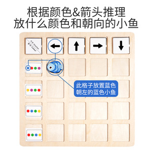 Gioco da Tavolo Montessori per lo Sviluppo Cerebrale dei Bambini, Giocattolo Educativo Popolare per l'Apprendimento Precoce di Colori e Direzioni - Product Image 3