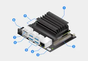 Plink NANO-DEV Jetson Nano 4GB Domestic Developer Kit Board Deep Learner AI Board