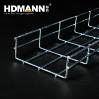 HDMANN Plateau de câbles en treillis métallique enduit de poudre antirouille personnalisé de haute qualité pour l'extérieur en acier inoxydable