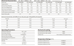Longi Hi-Mo X10 Scientist LR7-72HVD 640~665M Ticari ve Ev Kullanımı İçin Çift Camlı Monokristal 640W 650W 660W Güneş Paneli - Product Image 6