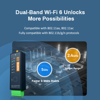 Convertisseur RS485 RS232 vers WiFi Modbus Rtu vers TCP Clients sans fil industriels WiFi Bande double WiFi