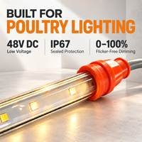Luminaire LED tubulaire commercial pour volailles, haute qualité, longue durée de vie, 48V, dimmable, étanche IP67, solution d'éclairage pour fermes
