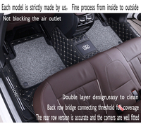 Tapis de sol de voiture en cuir personnalisés de luxe 5D 15 mm d'épaisseur Ensemble complet 4 pièces pour Tesla Model 3/Y/X/S