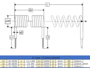 TPU Điện đa lõi PVC 2 3 4 5 6 8 lõi xoắn ốc mùa xuân dây 1.2m 2.5m 3.7m stretchability 0.2 0.3 0.5mm cho xây dựng 220V - Product Image 4