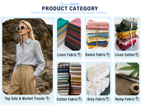 Tissu 100% Ramie Lavé au Sable, Absorbant la Transpiration, Respirant, Anti-Bactérien, Très Léger, pour Robe Chemise Fille, Matière Lin Lavé