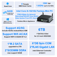 Nouvel ordinateur miniature embarqué I7-10710U 2CAN 8 ports USB double LAN compatible Win11 faible consommation d'énergie ordinateur industriel SSD+HDD