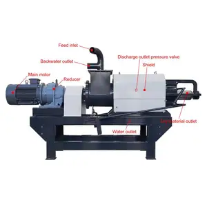 manure dewatering machine chicken /screw cow manure dewater machine