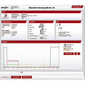 Xnet 2.0 Basic Set <b>Software</b> Product From EWM - Product Image 1