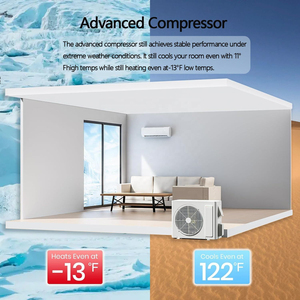 Climatiseurs split contemporains OEM, flux d'air uniforme, refroidissement efficace, qualité durable, climatiseur split - Product Image 3