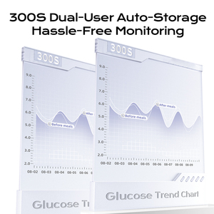 Testeur portable électrique automatique d'acide urique et de glycémie – Kit de surveillance à domicile pour la goutte et le diabète – Utilisation facile – <span class=keywords><strong>Test</strong></span> de glycémie - Product Image 6