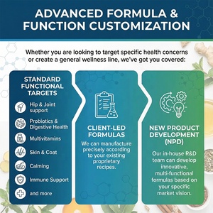 Complément Digestif pour Chiens et Chats en Gros : Complexe Prébiotique, Postbiotique et Probiotique 10 Milliards UFC – Poudre et Capsules pour Affirmer les Selles - Product Image 2