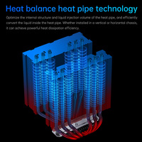 SNOWMAN MT660 6 caloducs Best-seller CPU Cooler Accessoires informatiques avec 2 * CPU Fan Custom CPU Heatsink Coolers