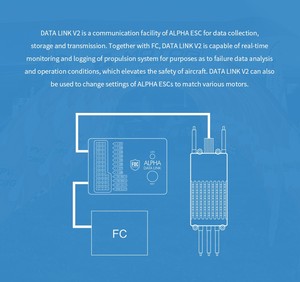 T-MOTOR <span class=keywords><strong>DATA</strong></span> <span class=keywords><strong>LINK</strong></span> V2 : Traitement et collecte de données précises pour contrôleur de vitesse ESC de drone UAV - Product Image 4