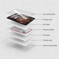Autocollant NFC RFID pour téléphone 13,56 MHz, autocollant adhésif anti-métal pour carte, compatible avec lecteur d'accès sur smartphone
