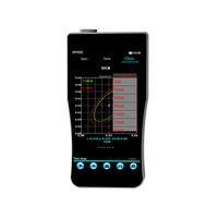 Analyseur de spectre intelligent portable HP350S 350-1000 nm, spectromètre à main