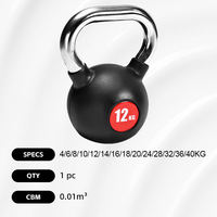 Kettlebells en fonte avec poignée en caoutchouc, revêtement électrolytique – Durables, portables, pour l'entraînement de force, usage commercial et domestique