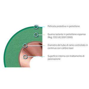 SMISOL ONE TUBO DE COBRE RECUBIERTO Ø 22 Herramienta de torneado de alta calidad - Product Image 3