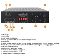 Sistema de sonido KTV Digital Echo, amplificador de mezclador de Karaoke, POTENCIA ESTÉREO