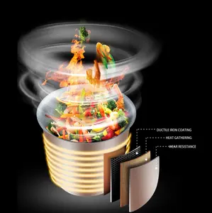 In-Smart Commercial Automatic Cooker Equipment Intelligent Cooking Stir-fry Robot Multifunction Large High Performance Kitchen