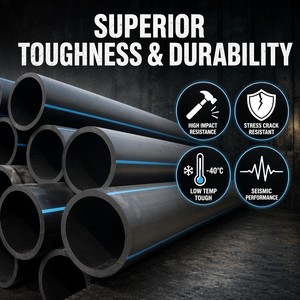 ท่อ HDPE PE100 สำหรับปั๊มความ<span class=keywords><strong>ร้อน</strong></span>จากพื้นดิน - ทนแรงดันสูง ผู้จัดจำหน่ายขายส่ง - Product Image 2