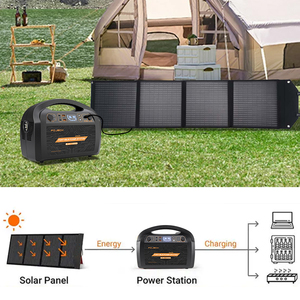 สถานีพลังงานสำรองแบบพกพา 1000W สำหรับการตั้งแคมป์กลางแจ้ง การเดินทาง ครัวเรือน ใช้พลังงานแสงอาทิตย์ MPPT แบตเตอรี่ลิเธียมไอออน สำหรับรถยนต์ พร้อมไฟฉาย - Product Image 4