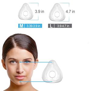 Coussin de remplacement pour appareil de ventilation respiratoire (CPAP) <span class=keywords><strong>Med</strong></span> Air Fit F20, taille moyenne, modèle AFF2030-04, durée de conservation de 3 ans, en silicone. - Product Image 3