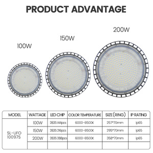 Éclairage d'entrepôt <span class=keywords><strong>industriel</strong></span> IP65 étanche 100W 120W 150W 200W lampe Highbay lumière élevée de baie pour le bâtiment d'entrepôt d'atelier - Product Image 4