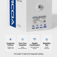 Kabel Ethernet Cat5e UTP Massal 305m Kotak 1000ft Kabel Jaringan Twisted Pair Tanpa Pelindung untuk Sistem Kabel Terstruktur LAN