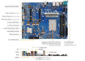 MW34-SP0 เซิร์ฟเวอร์/เวิร์กสเตชัน Intel Core รุ่นที่ 14/13/12  DDR4 โปรเซสเซอร์ใหม่ 8 ช่อง SATA PCIe Gen5 X16 และ X8 PCIe Gen3 X4 - Product Image 2