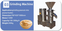 Machine professionnelle automatique en acier inoxydable SUN à prix abordable pour la production de beurre de cacahuète, de pâtes de noix et de beurre de sésame