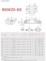 Guide linéaire à rouleaux de haute précision S55C de marque PYG, modèle RGH30 RGW30, pour portique CNC XYZ - Vente chaude