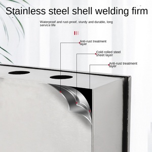 Caja de distribución impermeable de montaje empotrado equipo de distribución de energía de control eléctrico de plástico ABS personalizado - Product Image 5