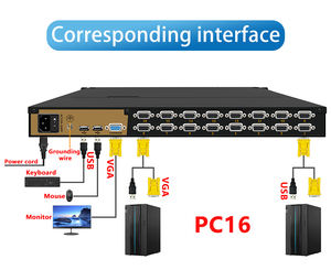 VGA KVM Switch พร้อมแอนดรอยด์, DOS/Windows Series, Linux, <span class=keywords><strong>Unix</strong></span>, <span class=keywords><strong>Mac</strong></span> <span class=keywords><strong>OS</strong></span> <span class=keywords><strong>OS</strong></span> 8.6/9/10, Sun Solaris 8/9และ ubuntu. - Product Image 6