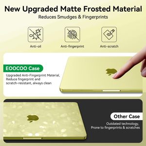เคสแข็งแบบด้านสำหรับแล็ปท็อป Macbook Neo A3404 Air 13.6 Air 15 Pro 14 Pro 16 นิ้ว M5 M4 M3 M2 M1 - Product Image 5