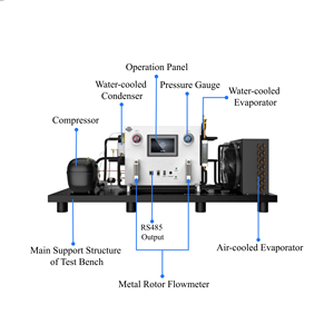 Sistema Experimental <span class=keywords><strong>de</strong></span> Bomba <span class=keywords><strong>de</strong></span> Calor <span class=keywords><strong>de</strong></span> Aire, Agua y Tierra para Laboratorio <span class=keywords><strong>de</strong></span> Termodinámica Universitaria - Product Image 2