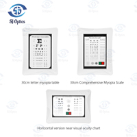 SJ Optics Near Vision Tester Factory Price JY-002 Good Price Eye Test Acuity Chart Visual Acuity Chart Test for Eye Check