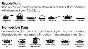 Cuisinière à induction combinée à deux brûleurs Plaques de cuisson doubles Cuisinières à induction Double brûleurs Cuisinière électrique Plastique OEM 2 ans - Product Image 4