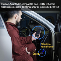 Câble d'interface OBD Ethernet ENET RJ45 12V compatible RUISHENG J1962M pour outils de diagnostic automobile, surveillance en temps réel, 16 broches