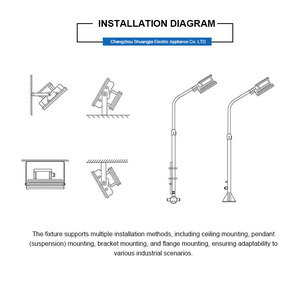 Lámpara LED de <span class=keywords><strong>Calle</strong></span> a Prueba de Explosiones para Exteriores, 100W/150W/200W/240W, IP66 NEMA 4X, Carcasa de Aluminio Fundido a Presión, Montaje Suspendido, Cuerpo de Vidrio - Product Image 5