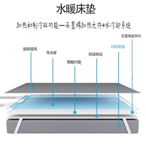Summer Skin-Friendly Gravity <b>Electric</b> Cooling & <b>Heating</b> Mattress <b>Pad</b> Hot and Cold <b>Electric</b> <b>Pad</b> for Bed Use in Household - Product Image 3