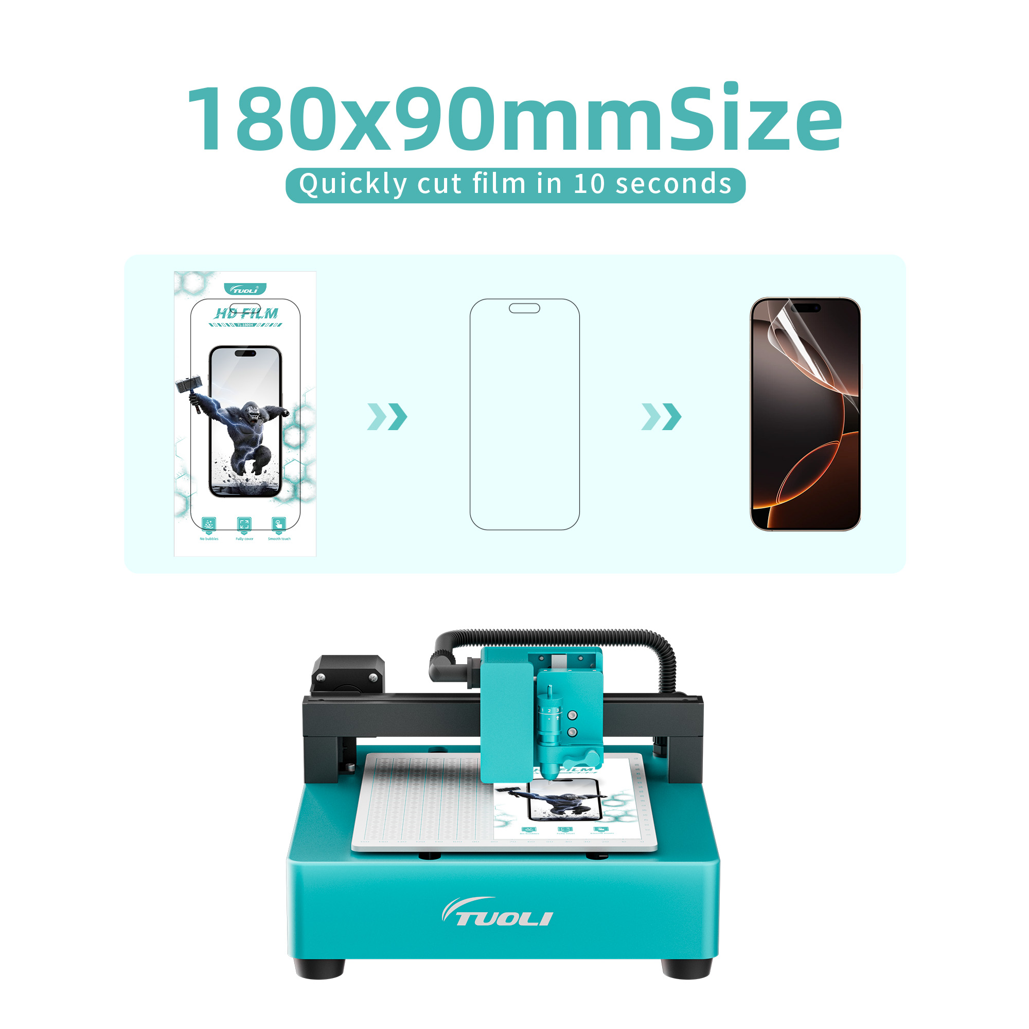 hd hydrogel film