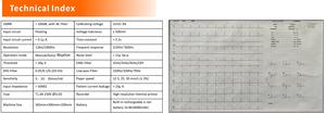 Instrumen dokter hewan genggam <span class=keywords><strong>ECG</strong></span>/EKG Digital 12 kanal, mesin 12 Lead layar sentuh warna 10.2 inci isi ulang anjing - Product Image 6
